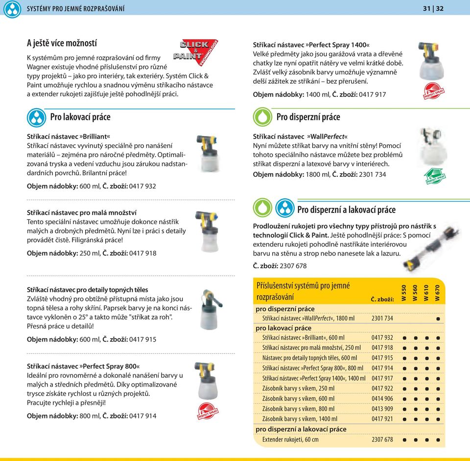 Pro lakovací práce Stříkací nástavec»brilliant«stříkací nástavec vyvinutý speciálně pro nanášení materiálů zejména pro náročné předměty.