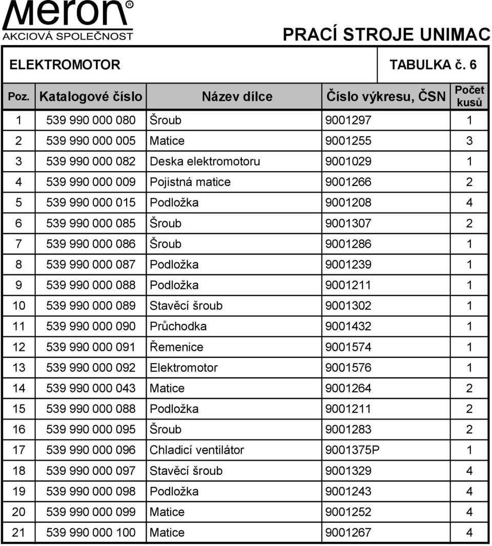 Pojistná matice 9001266 2 5 539 990 000 015 Podložka 9001208 4 6 539 990 000 085 Šroub 9001307 2 7 539 990 000 086 Šroub 9001286 1 8 539 990 000 087 Podložka 9001239 1 9 539 990 000 088 Podložka