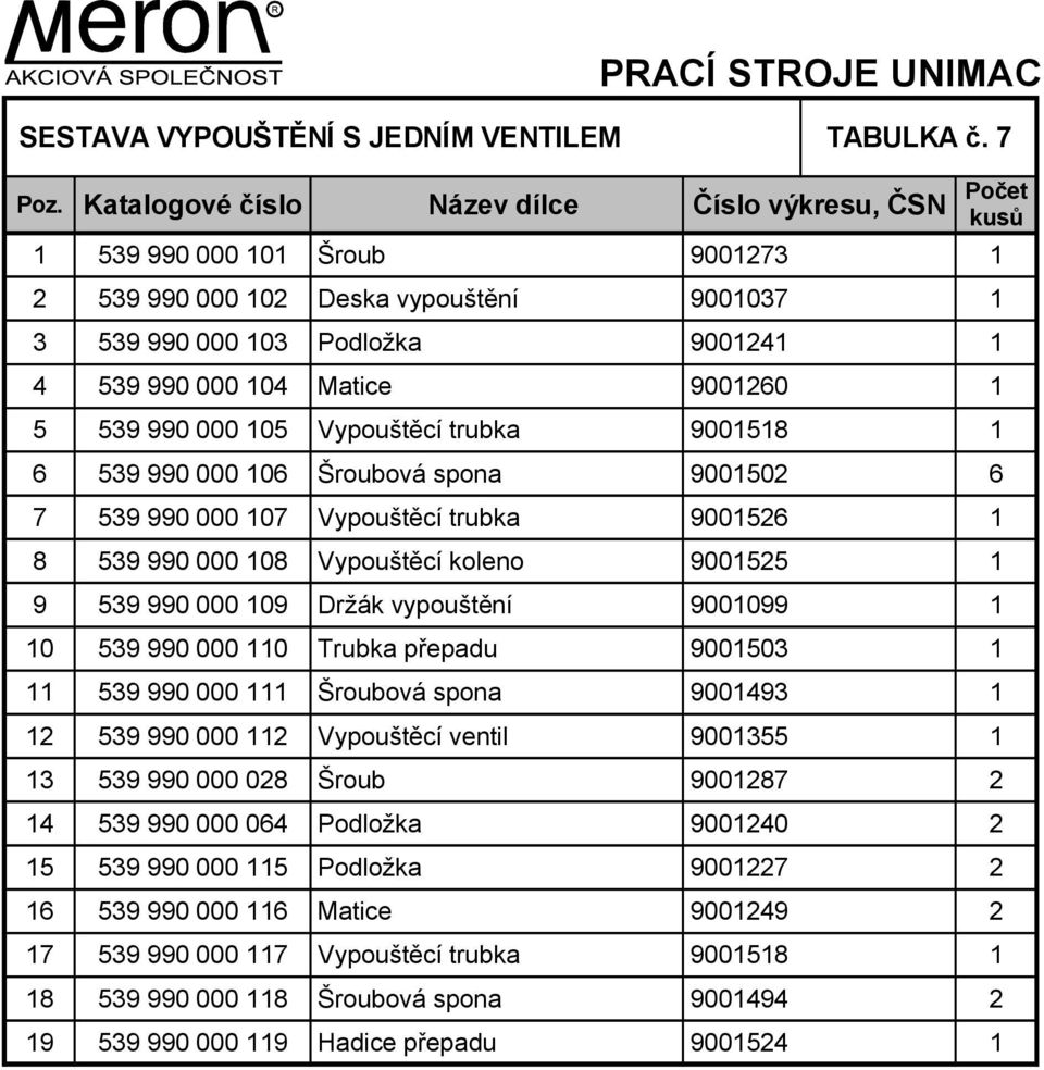 9001260 1 5 539 990 000 105 Vypouštěcí trubka 9001518 1 6 539 990 000 106 Šroubová spona 9001502 6 7 539 990 000 107 Vypouštěcí trubka 9001526 1 8 539 990 000 108 Vypouštěcí koleno 9001525 1 9 539