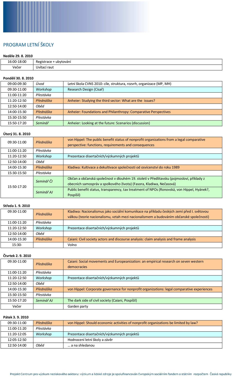 2010 09:00-09:30 Úvod Letní škola CVNS 2010: cíle, struktura, rozvrh, organizace (MP, MH) 09:30-11:00 Workshop Research Design (Císař) 11:20-12:50 Přednáška Anheier: Studying the third sector: What