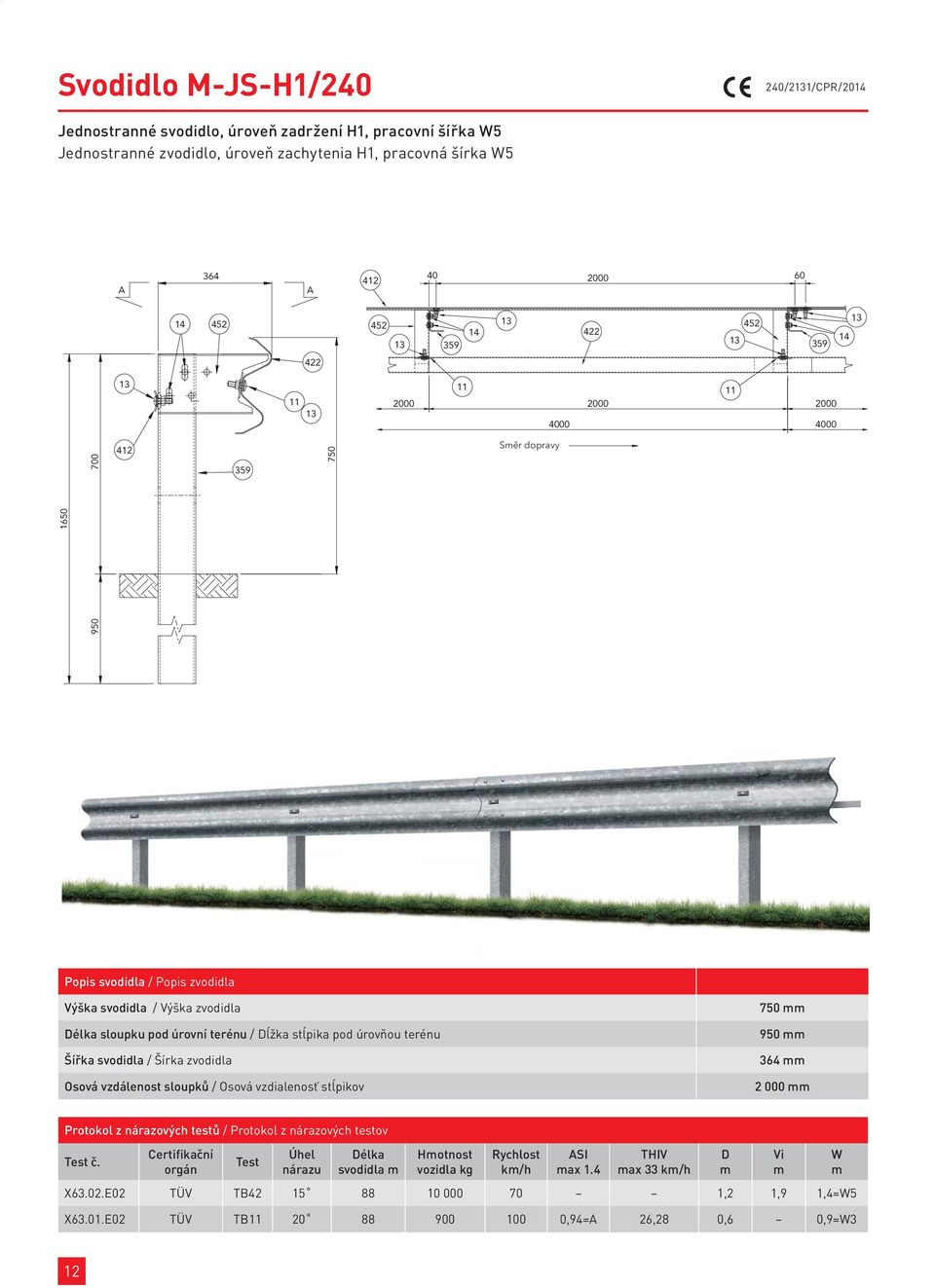 terénu Šířka svodidla / Šírka zvodidla Osová vzdálenost sloupků / Osová vzdialenosť stĺpikov 70 90 6 000 Protokol z nárazových testů / Protokol z nárazových testov Test č.