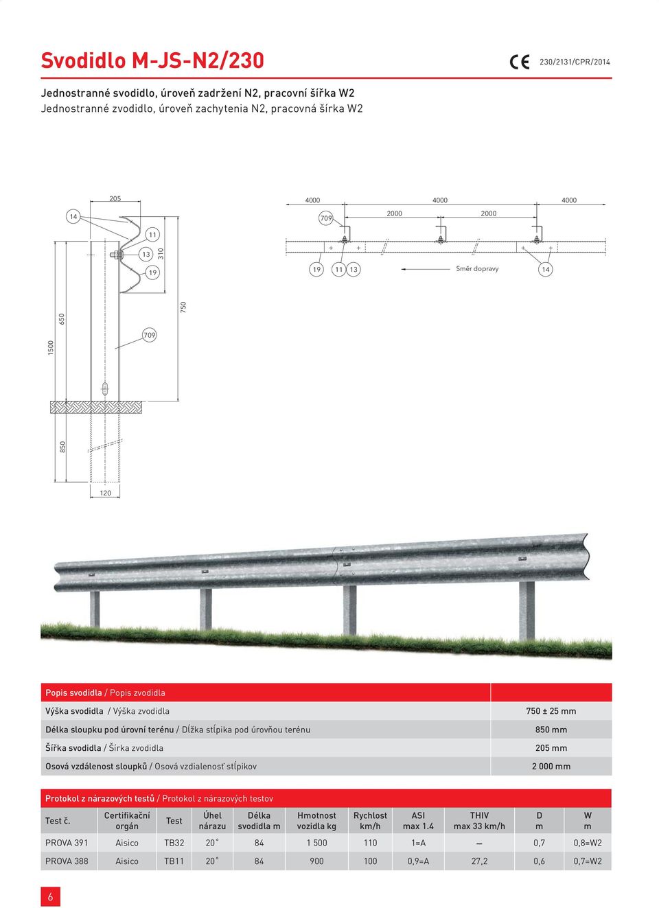 svodidla / Šírka zvodidla Osová vzdálenost sloupků / Osová vzdialenosť stĺpikov 70 ± 0 0 000 Protokol z nárazových testů / Protokol z nárazových testov Test č.