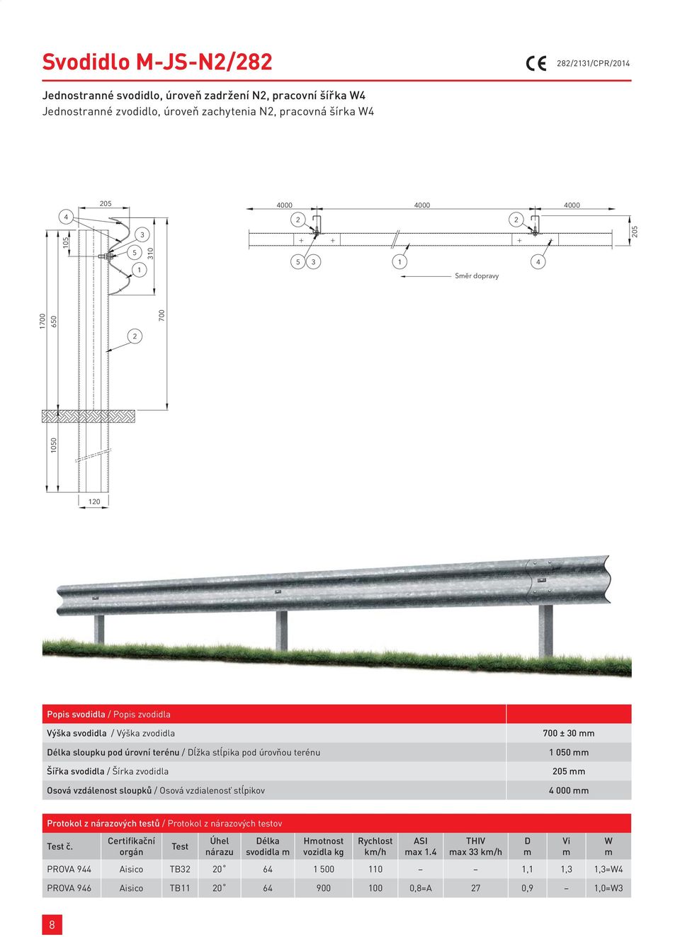 svodidla / Šírka zvodidla Osová vzdálenost sloupků / Osová vzdialenosť stĺpikov 700 ± 0 00 0 000 Protokol z nárazových testů / Protokol z nárazových testov Test č.