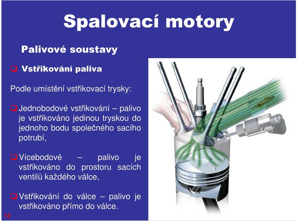 do jednoho bodu společného sacího potrubí, Vícebodové palivo je vstřikováno do