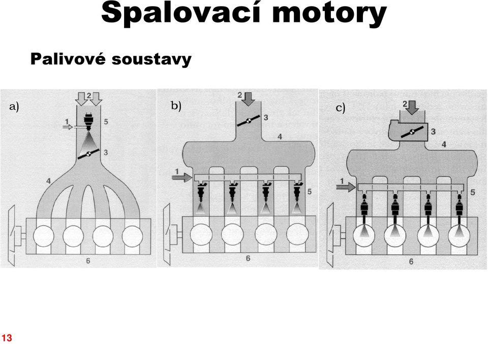 Palivové