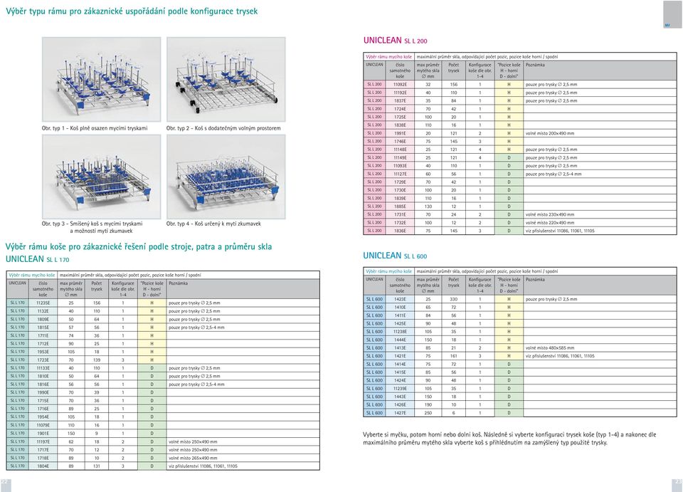typ 4 - Koš určený k mytí zkumavek Výběr rámu mycího koše maximální průměr skla, odpovídající počet pozic, pozice koše horní / spodní UNICLEAN číslo max průměr Počet Konfigurace "Pozice koše Poznámka