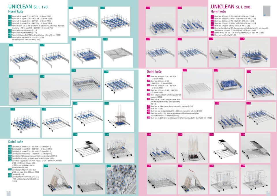 rameny (1721) 7 Horní koš s mycími rameny (1714) 8 Nosná mřížka pro koš 1721 sníží využitelnou výšku o 50 mm (1788) 9 Horní koš na mytí lahviček 224 12-19H odkládací plocha 490 250 mm (1858) 5 6 3 1