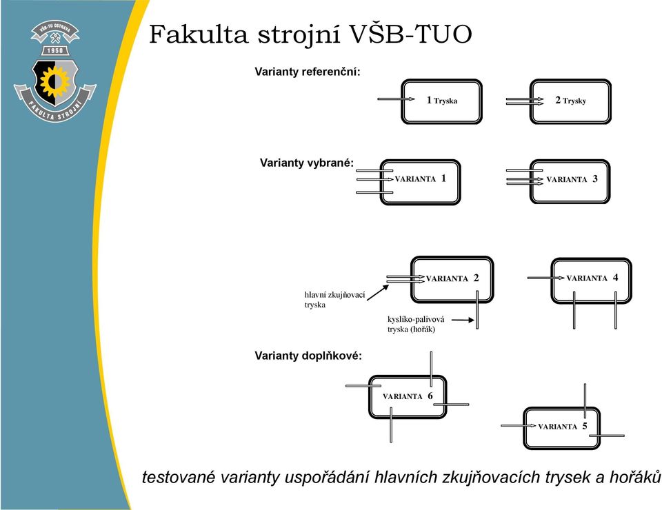 kyslíko-palivová tryska (hořák) Varianty doplňkové: VARIANTA 6