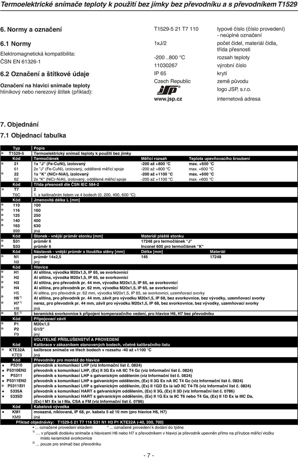 materiál čidla, třída přesnosti -200..800 C rozsah teploty 11030267 výrobní číslo IP 65 Czech Republic www.jsp.cz krytí země původu logo JSP, s.r.o. internetová adresa 7. Objednání 7.