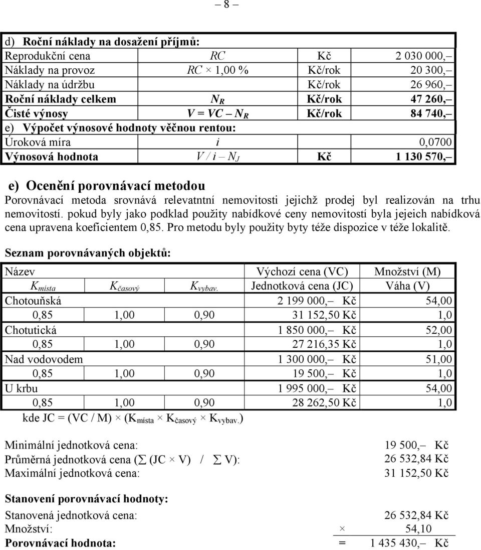 relevatntní nemovitosti jejichž prodej byl realizován na trhu nemovitostí. pokud byly jako podklad použity nabídkové ceny nemovitostí byla jejeich nabídková cena upravena koeficientem 0,85.