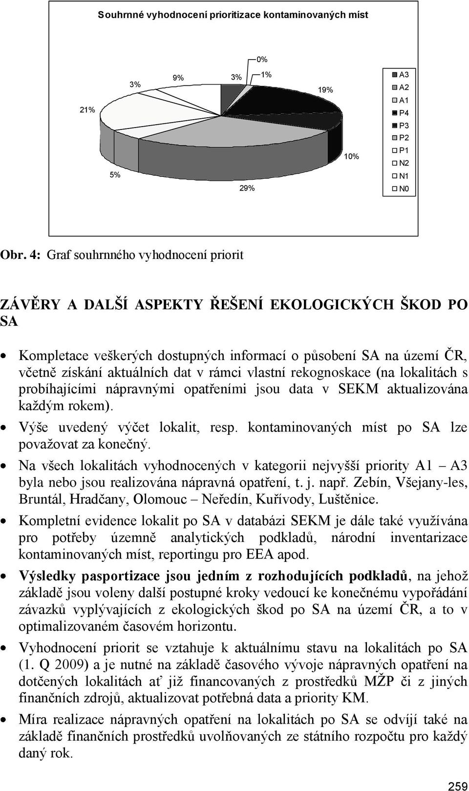 vlastní rekognoskace (na lokalitách s probíhajícími nápravnými opatřeními jsou data v SEKM aktualizována každým rokem). Výše uvedený výčet lokalit, resp.