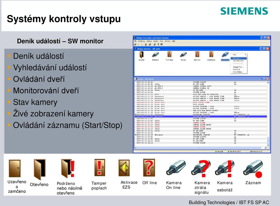 Ovládání záznamu (Start/Stop) Uzavřeno a zamčeno Otevřeno Podrženo nebo násilně