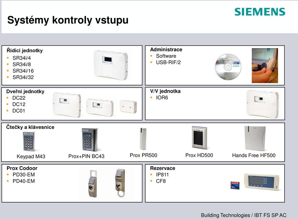 V/V jednotka IOR6 Čtečky a klávesnice Keypad M43 Prox Codoor PD30-EM