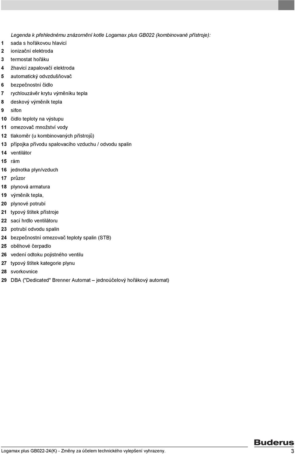 přípojka přívodu spalovacího vzduchu / odvodu spalin 14 ventilátor 15 rám 16 jednotka plyn/vzduch 17 průzor 18 plynová armatura 19 výměník tepla, 20 plynové potrubí 21 typový štítek přístroje 22 sací