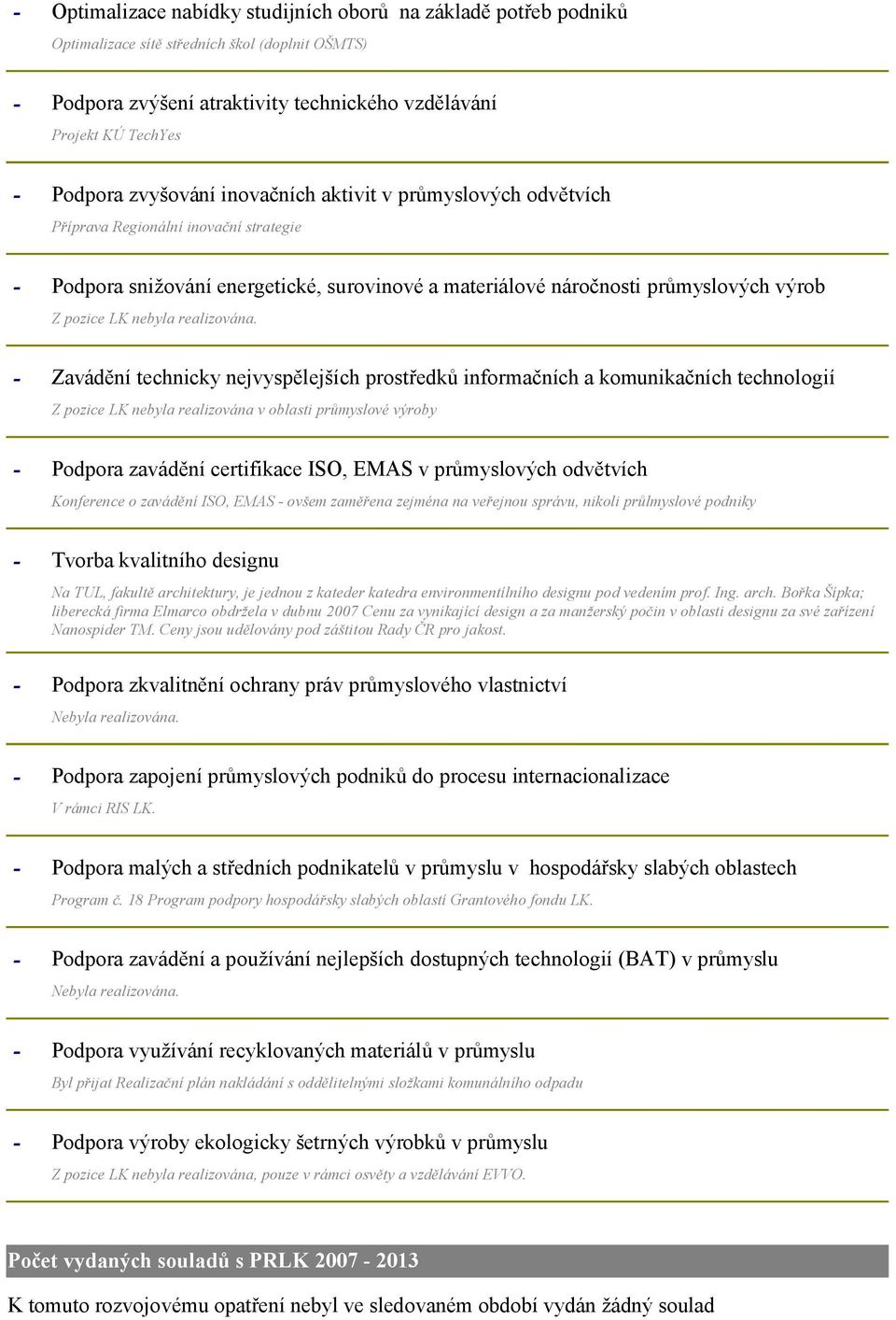realizována.