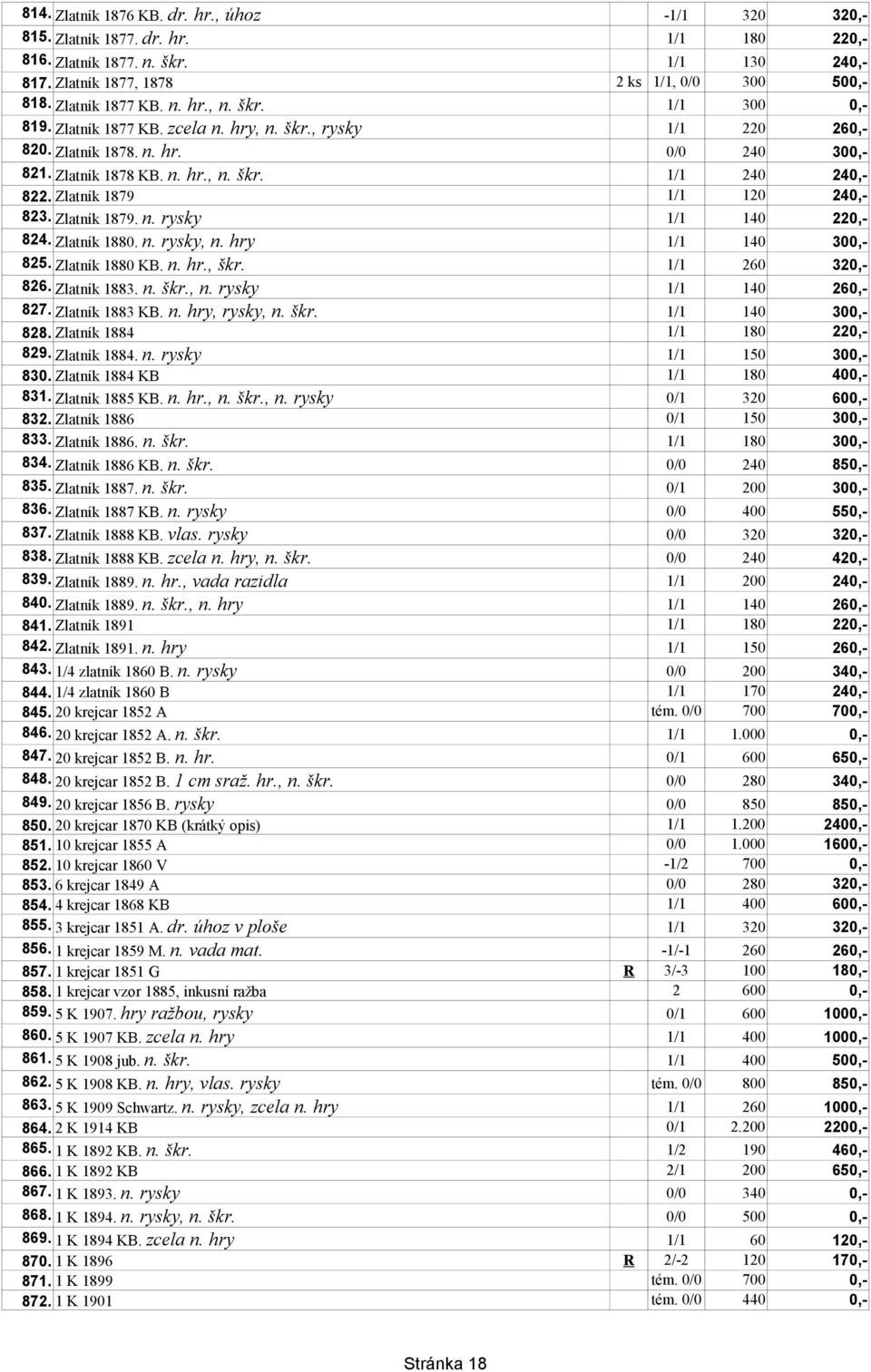 Zlatník 1879 1/1 120 240,- 823. Zlatník 1879. n. rysky 1/1 140 220,- 824. Zlatník 1880. n. rysky, n. hry 1/1 140 300,- 825. Zlatník 1880 KB. n. hr., škr. 1/1 260 320,- 826. Zlatník 1883. n. škr., n. rysky 1/1 140 260,- 827.