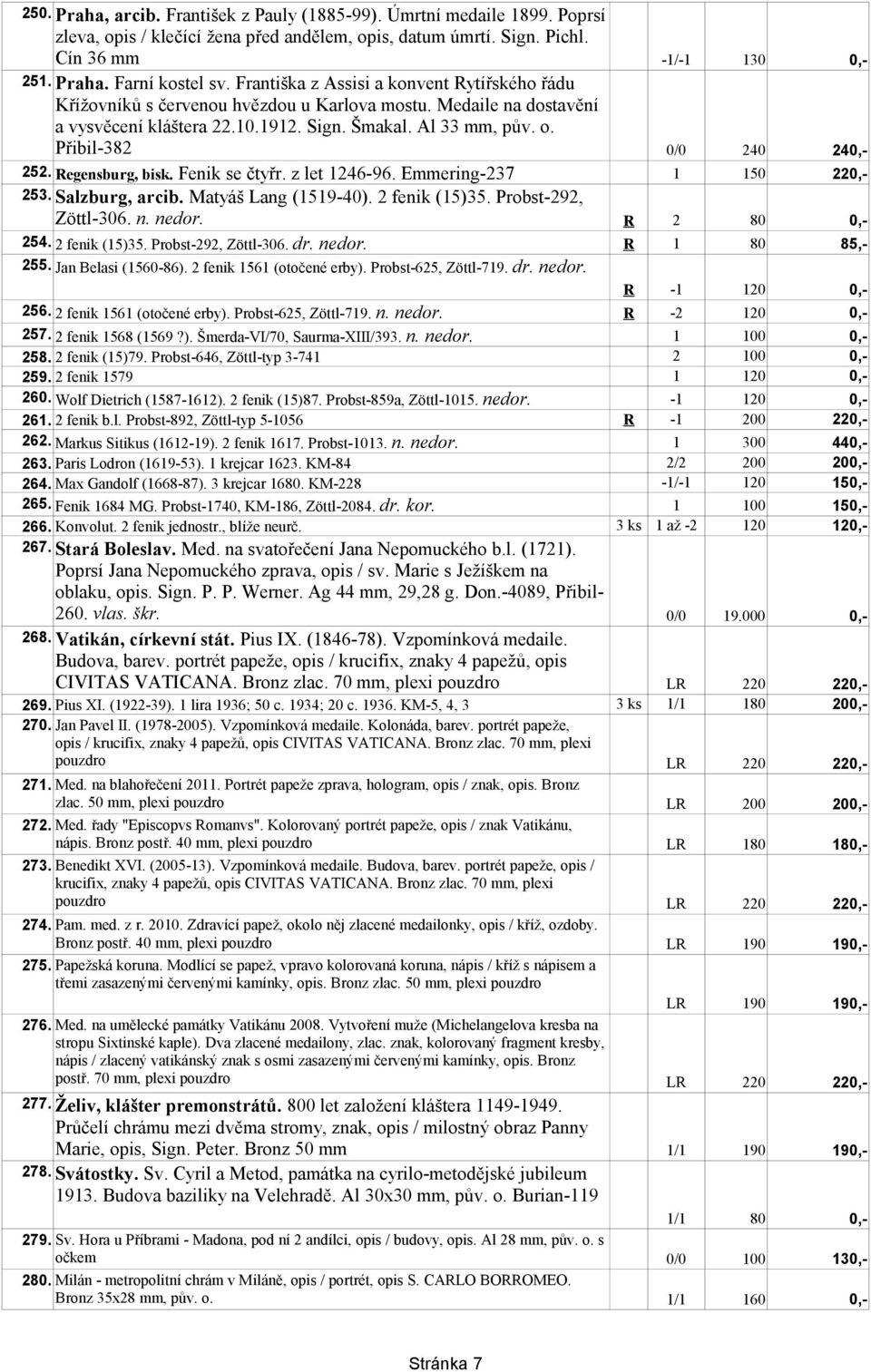 Přibil-382 0/0 240 240,- 252. Regensburg, bisk. Fenik se čtyřr. z let 1246-96. Emmering-237 1 150 220,- 253. Salzburg, arcib. Matyáš Lang (1519-40). 2 fenik (15)35. Probst-292, Zöttl-306. n. nedor.