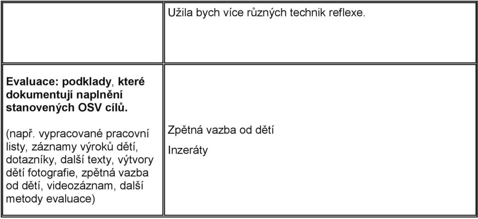 vypracované pracovní listy, záznamy výroků dětí, dotazníky, další texty,