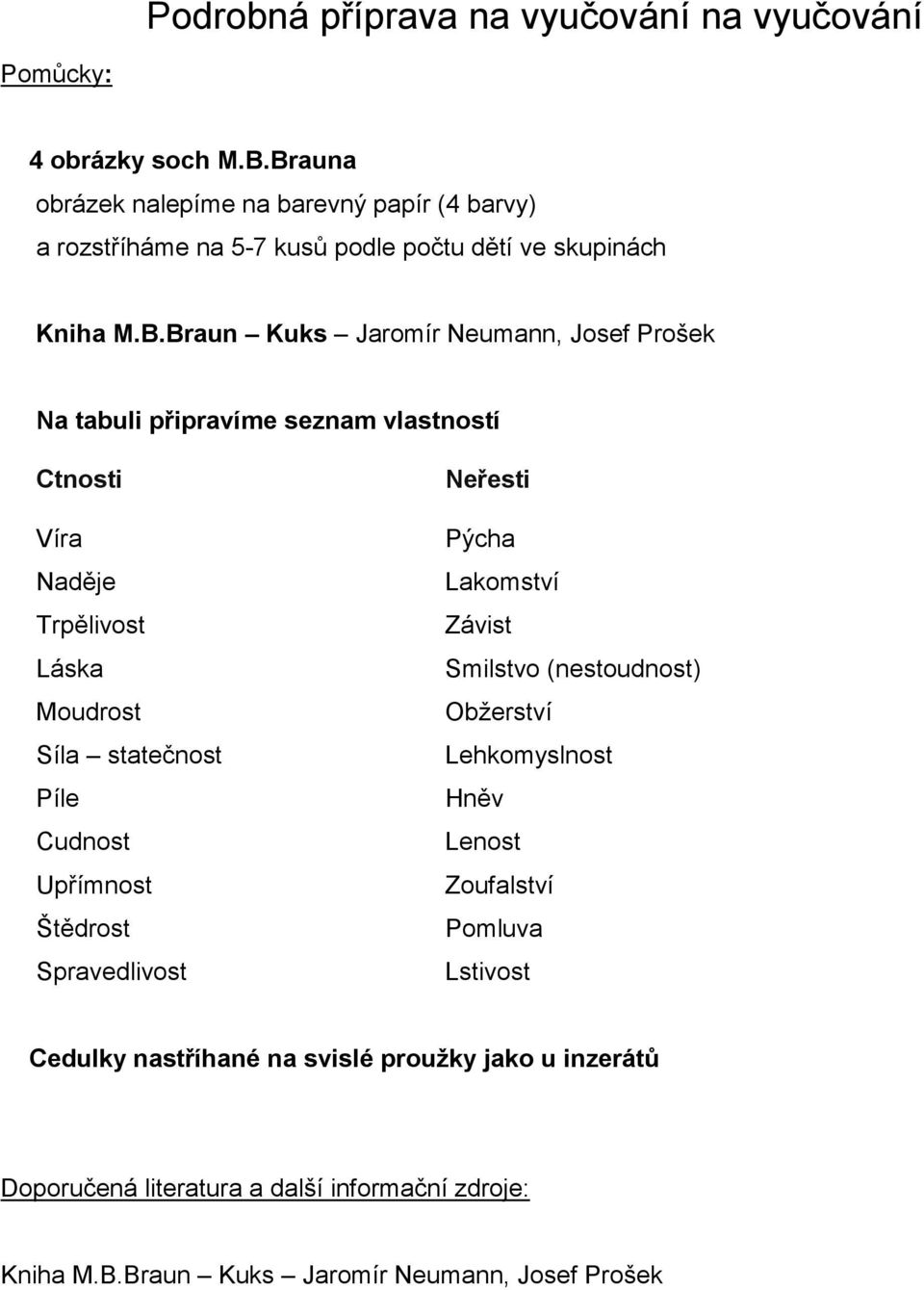 tabuli připravíme seznam vlastností Ctnosti Víra Naděje Trpělivost Láska Moudrost Síla statečnost Píle Cudnost Upřímnost Štědrost Spravedlivost Neřesti Pýcha