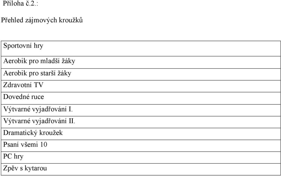 mladší žáky Aerobik pro starší žáky Zdravotní TV Dovedné