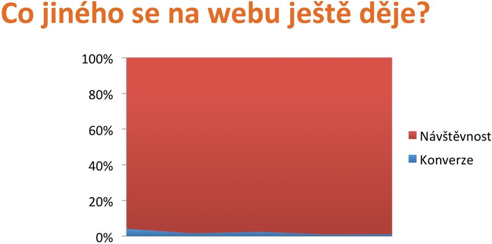 webu