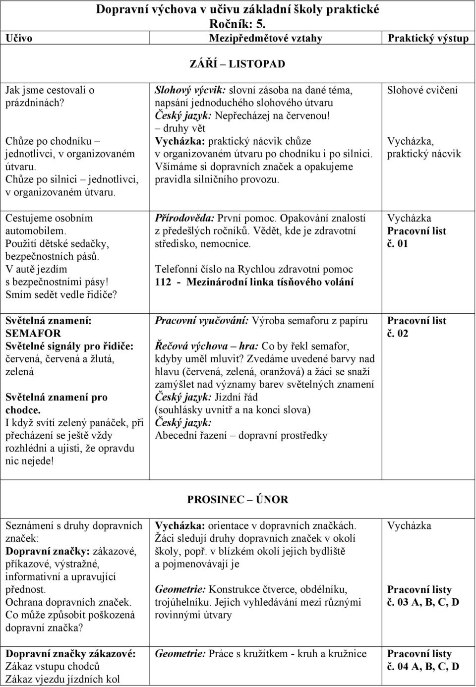 V autě jezdím s bezpečnostními pásy! Smím sedět vedle řidiče? Světelná znamení: SEMAFOR Světelné signály pro řidiče: červená, červená a žlutá, zelená Světelná znamení pro chodce.