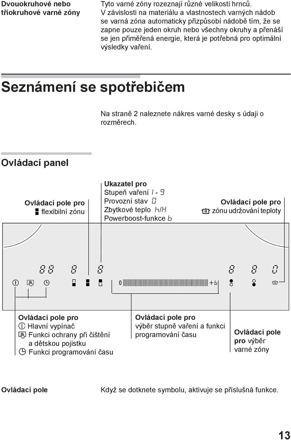 potřebná pro optimální výsledky vaření. Seznámení se spotřebičem Na straně 2 naleznete nákres varné desky s údaji o rozměrech.