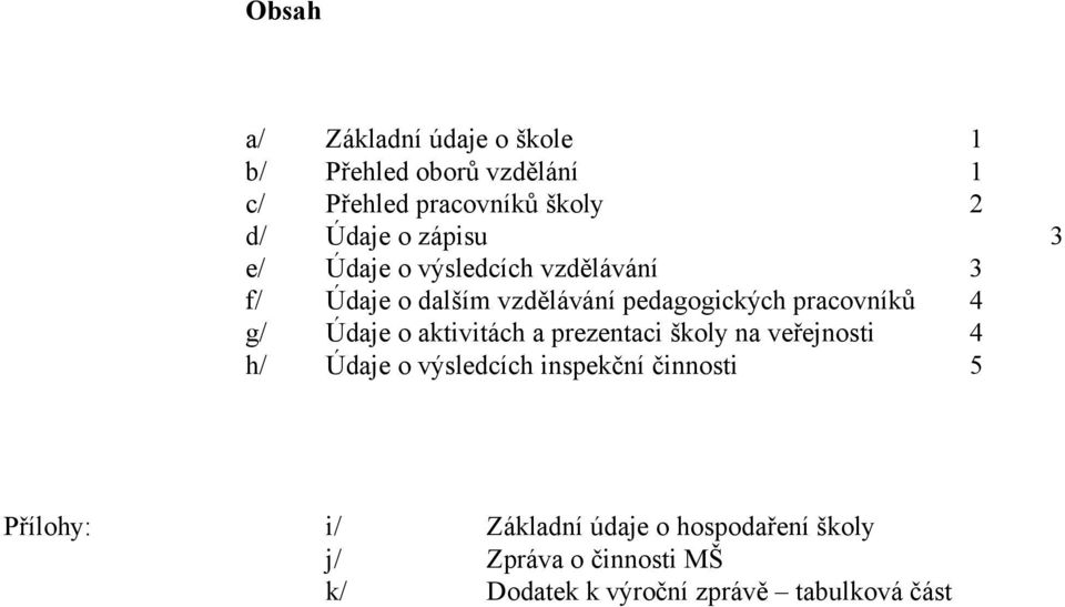 Údaje o aktivitách a prezentaci školy na veřejnosti 4 h/ Údaje o výsledcích inspekční činnosti 5