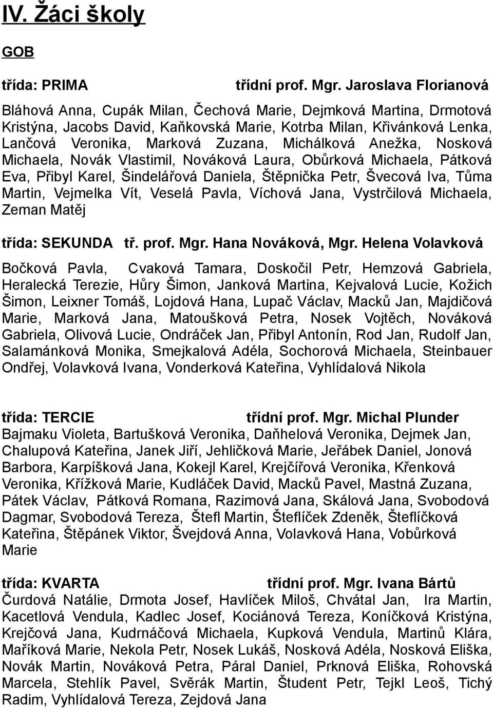 Michálková Anežka, Nosková Michaela, Novák Vlastimil, Nováková Laura, Obůrková Michaela, Pátková Eva, Přibyl Karel, Šindelářová Daniela, Štěpnička Petr, Švecová Iva, Tůma Martin, Vejmelka Vít, Veselá