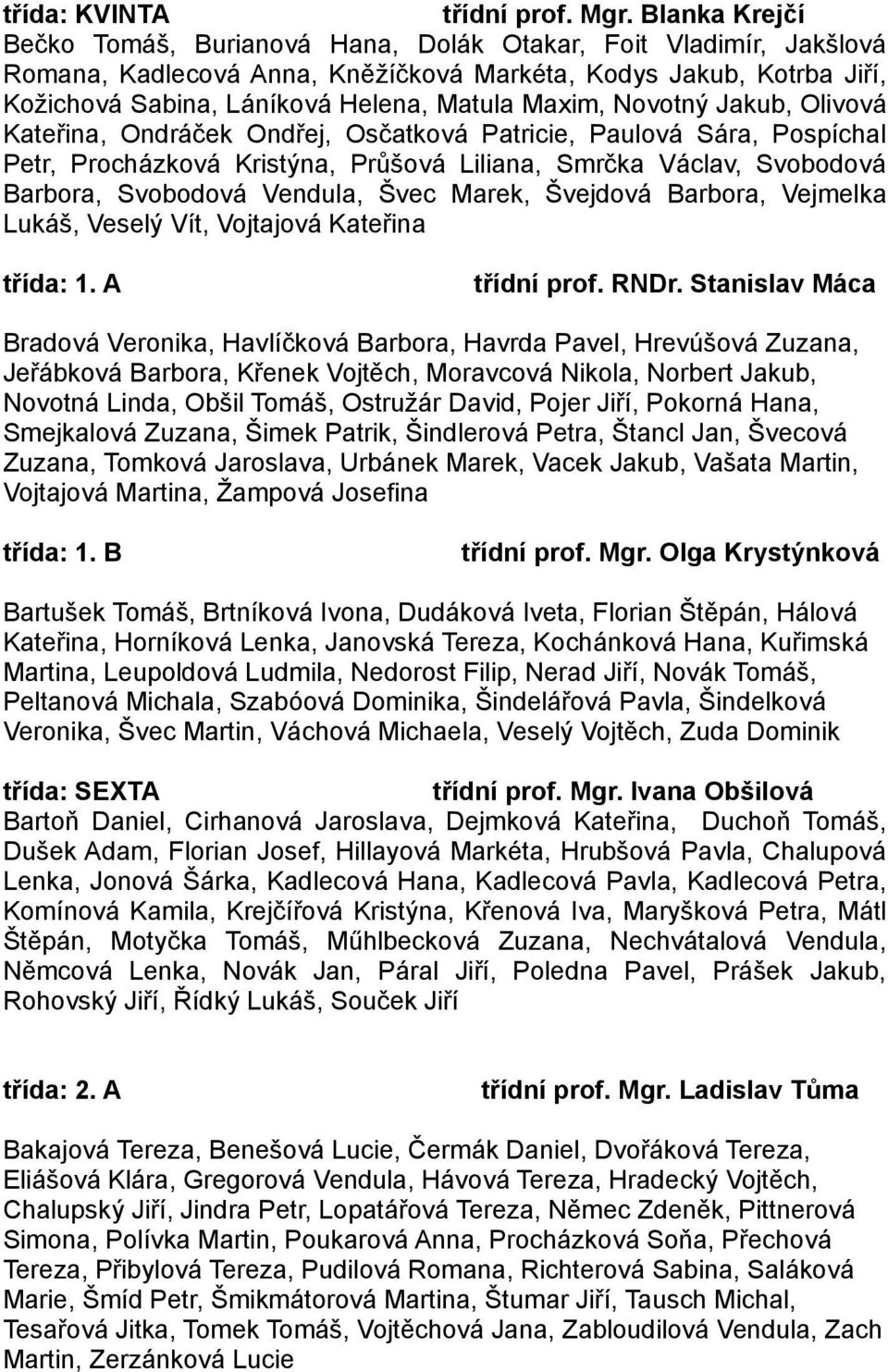 Novotný Jakub, Olivová Kateřina, Ondráček Ondřej, Osčatková Patricie, Paulová Sára, Pospíchal Petr, Procházková Kristýna, Průšová Liliana, Smrčka Václav, Svobodová Barbora, Svobodová Vendula, Švec