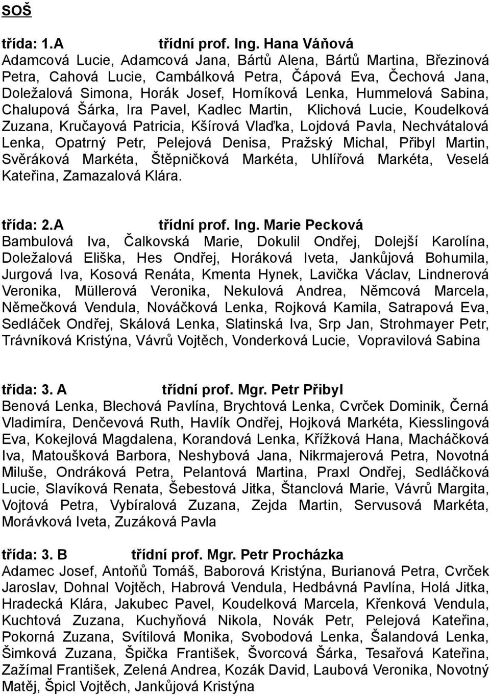 Hummelová Sabina, Chalupová Šárka, Ira Pavel, Kadlec Martin, Klichová Lucie, Koudelková Zuzana, Kručayová Patricia, Kšírová Vlaďka, Lojdová Pavla, Nechvátalová Lenka, Opatrný Petr, Pelejová Denisa,