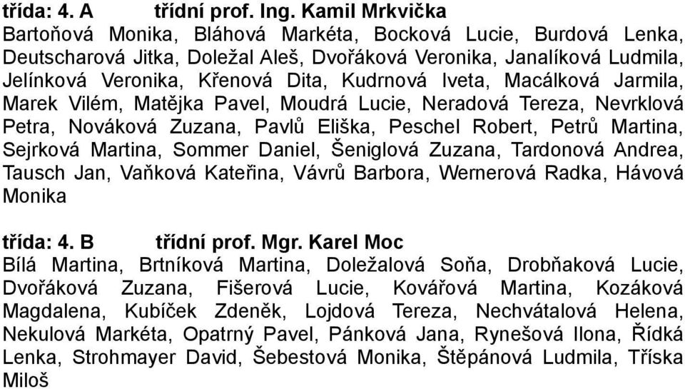 Iveta, Macálková Jarmila, Marek Vilém, Matějka Pavel, Moudrá Lucie, Neradová Tereza, Nevrklová Petra, Nováková Zuzana, Pavlů Eliška, Peschel Robert, Petrů Martina, Sejrková Martina, Sommer Daniel,