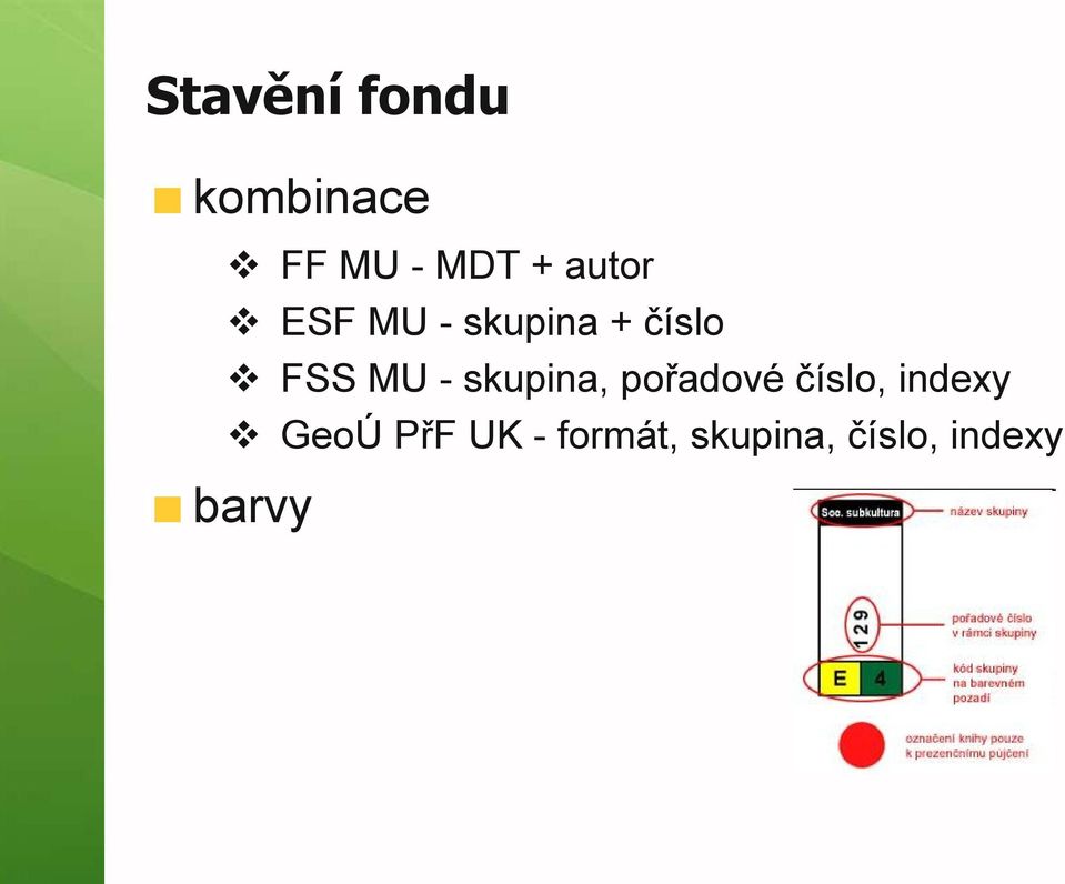 skupina, pořadové číslo, indexy GeoÚ