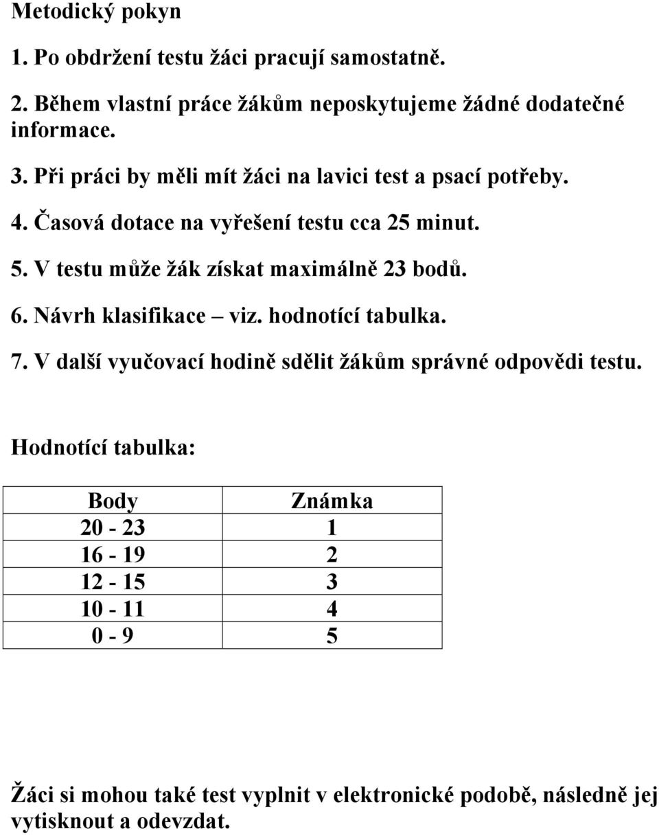 V testu může žák získat maximálně 23 bodů. 6. Návrh klasifikace viz. hodnotící tabulka. 7.