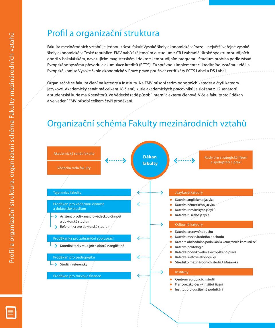 FMV nabízí zájemcům o studium z ČR i zahraničí široké spektrum studijních oborů v bakalářském, navazujícím magisterském i doktorském studijním programu.