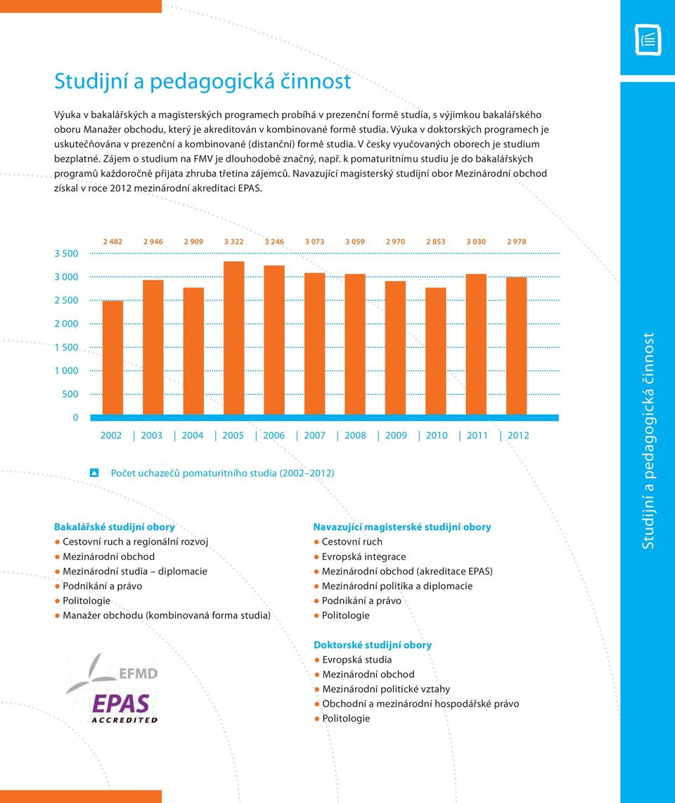 Zájem o studium na FMV je dlouhodobě značný, např. k pomaturitnímu studiu je do bakalářských programů každoročně přijata zhruba třetina zájemců.
