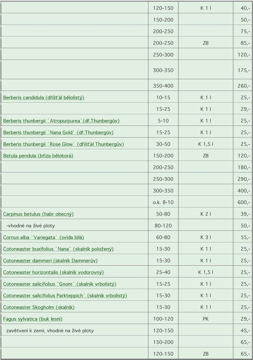 thunbergův) 15-25 K 1 l 25,- Berberis thunbergii Rose Glow (dřišťál Thunbergův) 30-50 K 1,5 l 25,- Betula pendula (bříza běloko