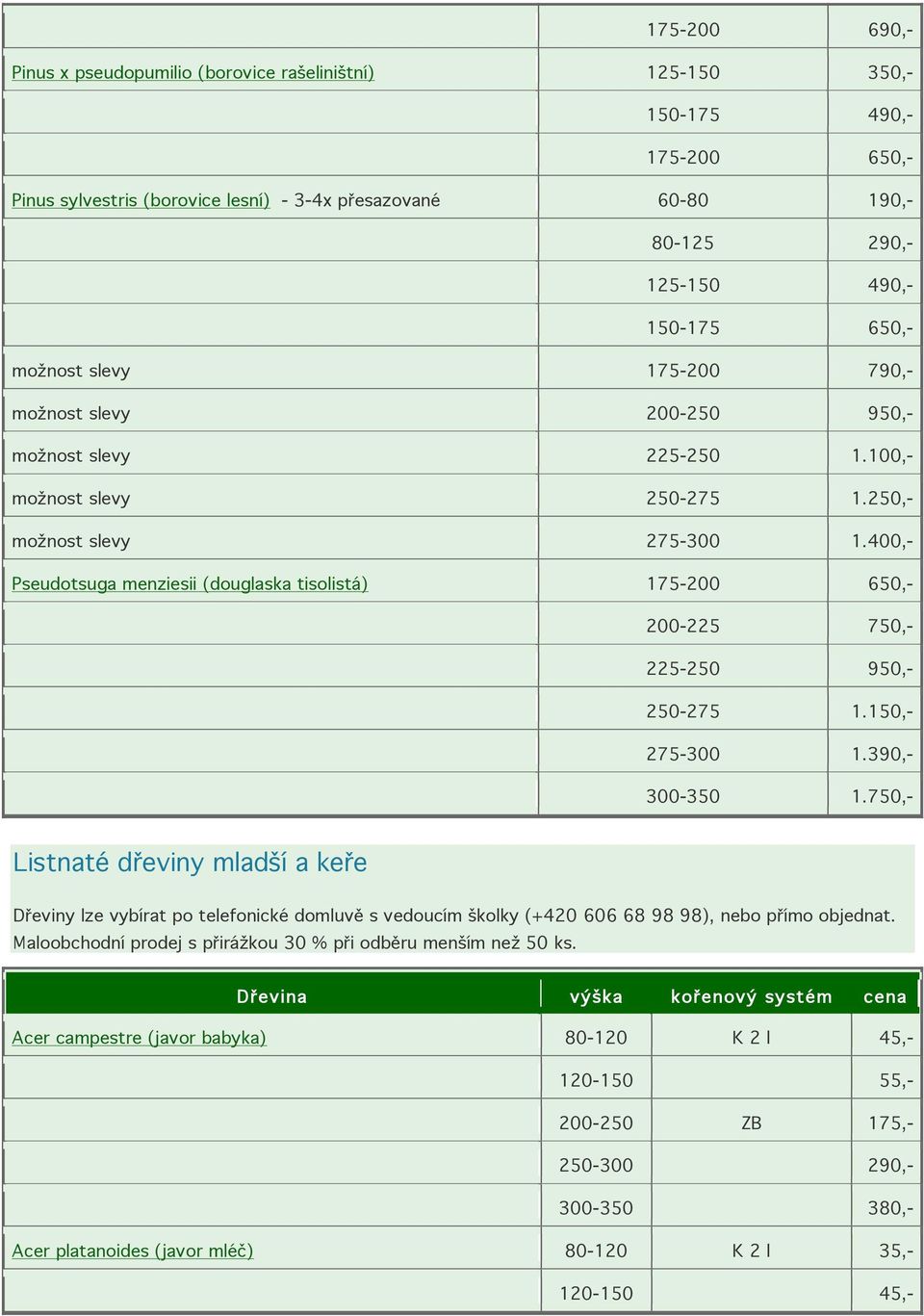 400,- Pseudotsuga menziesii (douglaska tisolistá) 175-200 650,- 200-225 750,- 225-250 950,- 250-275 1.150,- 275-300 1.390,- 300-350 1.