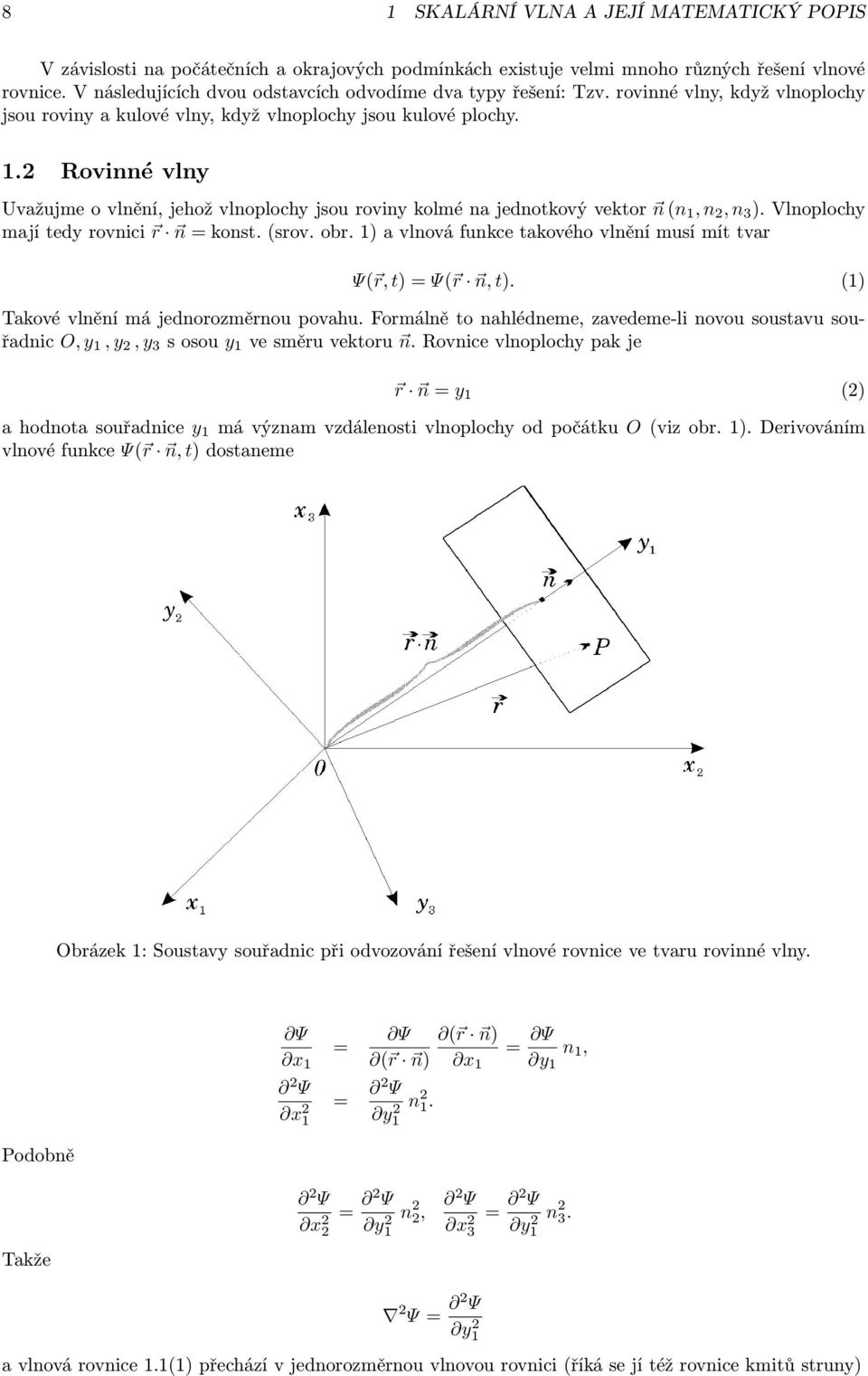 Rovinné vlny Uvažujme o vlnění, jehož vlnoplochy jsou roviny kolmé na jednotkový vektor n (n 1, n, n ). Vlnoplochy mají tedy rovnici r n = konst. (srov. obr.