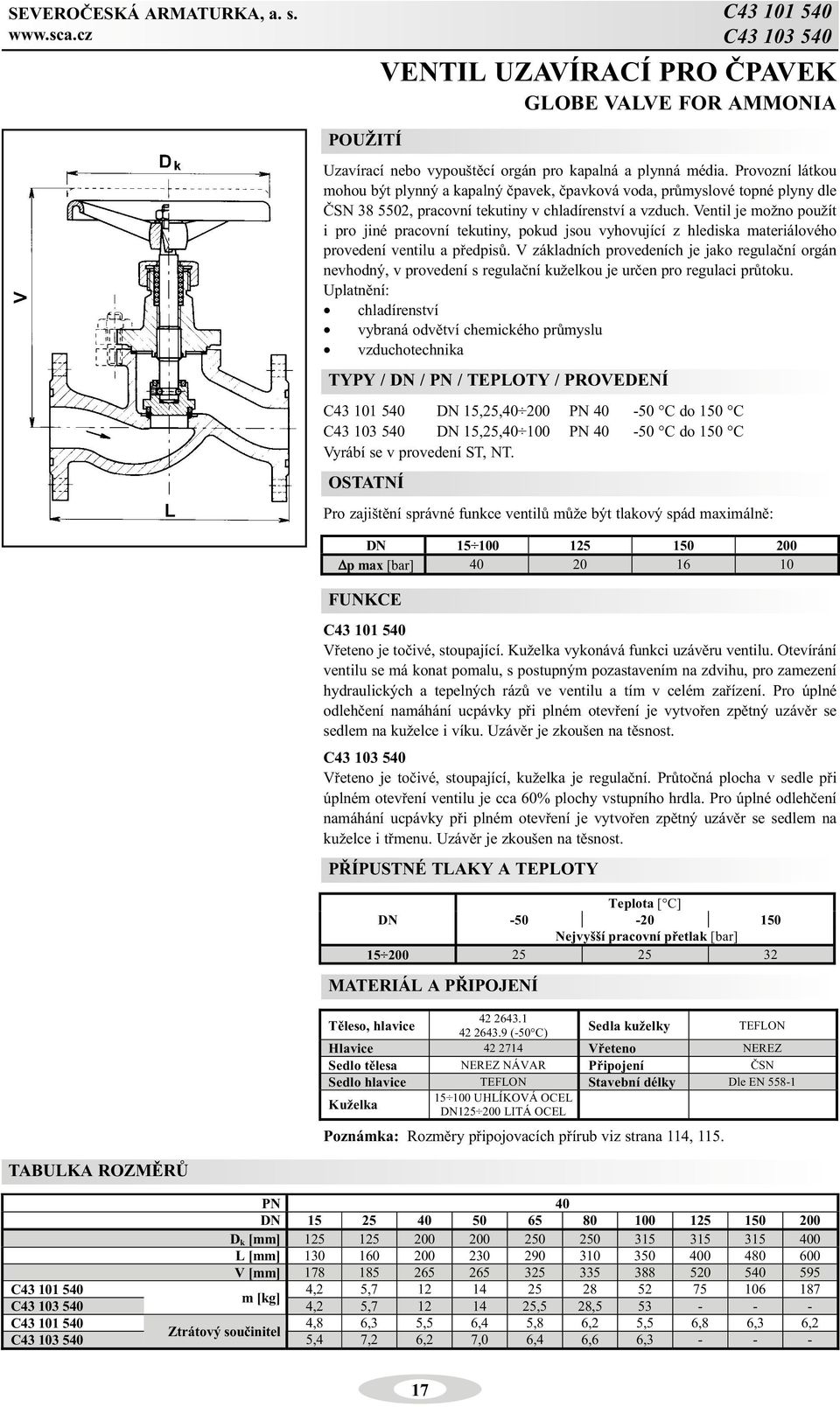 Ventil je možno použít i pro jiné pracovní tekutiny, pokud jsou vyhovující z hlediska materiálového provedení ventilu a pøedpisù.