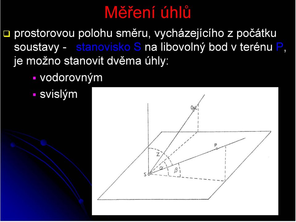 stanovisko S na libovolný bod v terénu