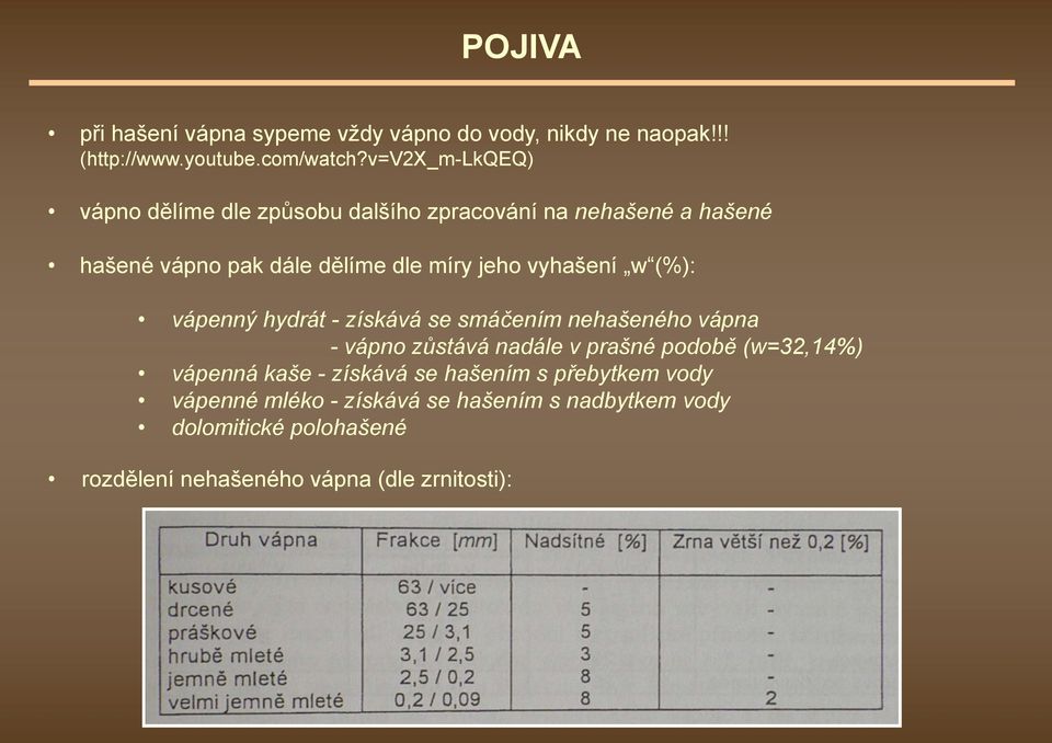 vyhašení w (%): vápenný hydrát - získává se smáčením nehašeného vápna - vápno zůstává nadále v prašné podobě (w=32,14%)