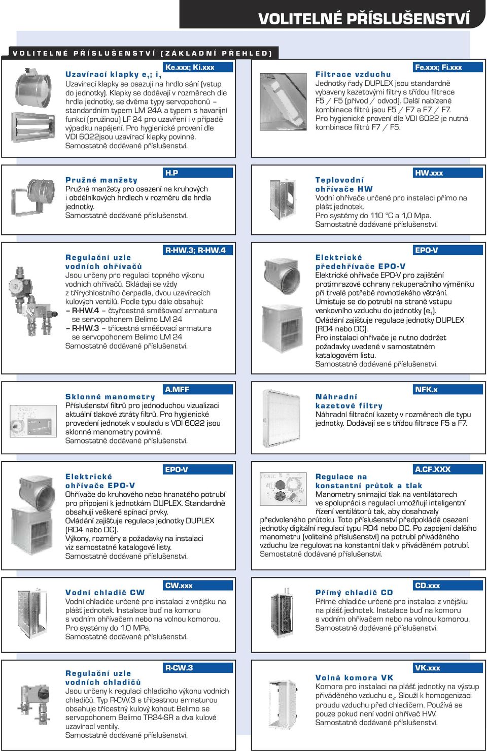 Pro hygienické provení dle VDI 622jsou uzavírací klapky povinné. Fe.xxx; Fi.