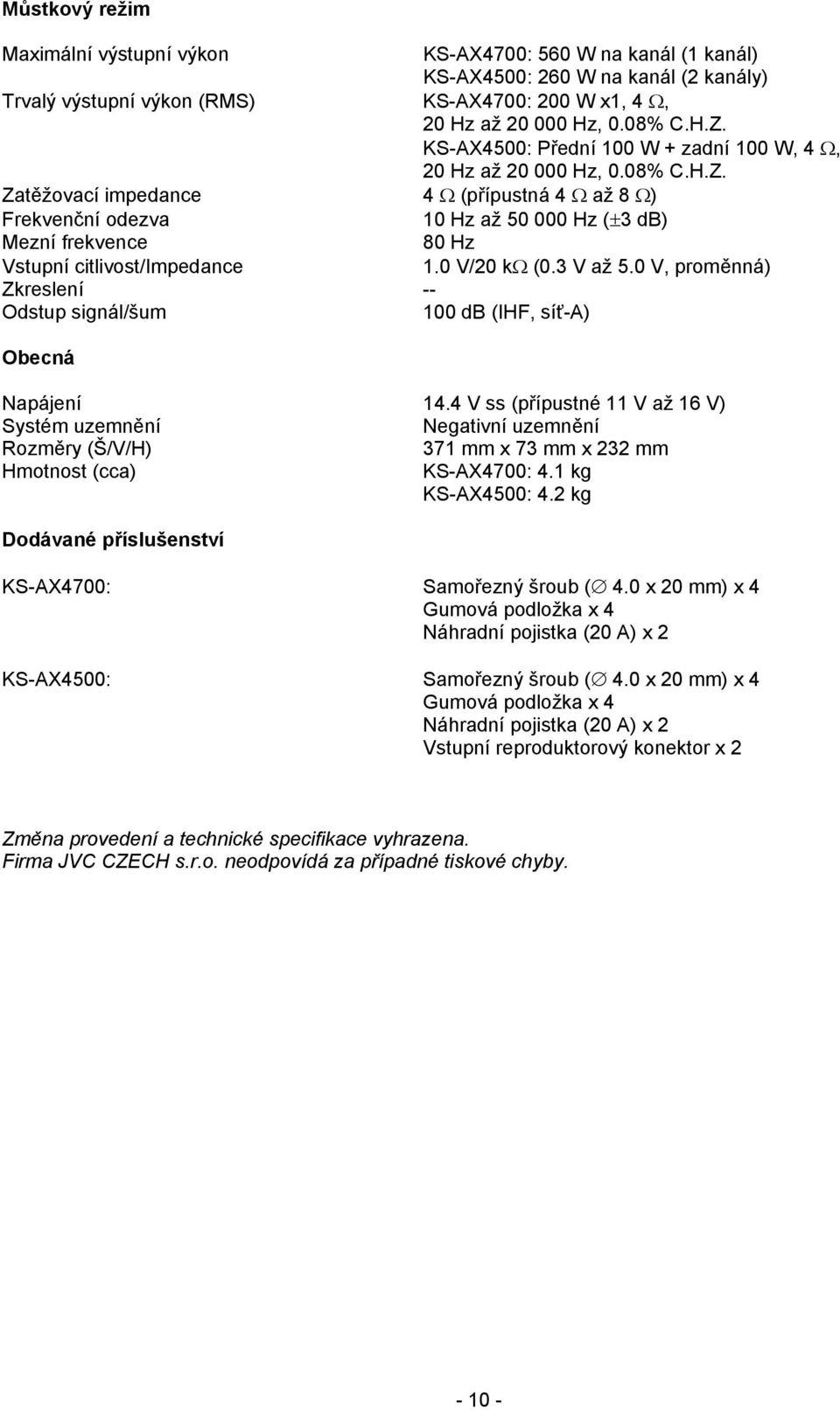 Zatěžovací impedance 4 Ω (přípustná 4 Ω až 8 Ω) Frekvenční odezva 10 Hz až 50 000 Hz (±3 db) Mezní frekvence 80 Hz Vstupní citlivost/impedance 1.0 V/20 kω (0.3 V až 5.