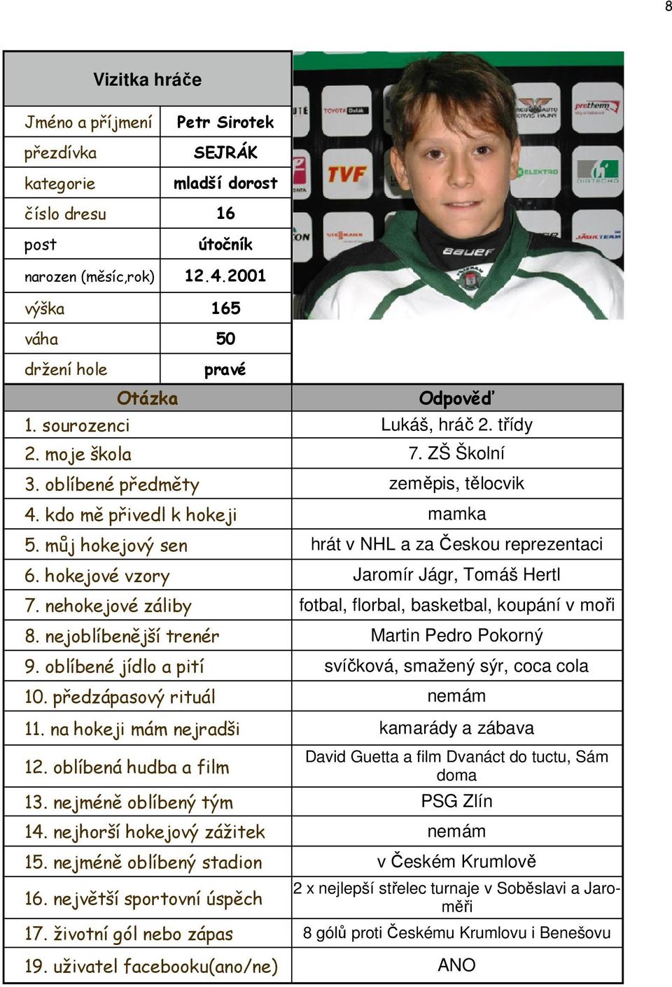 hokejové vzory Jaromír Jágr, Tomáš Hertl 7. nehokejové záliby fotbal, florbal, basketbal, koupání v moři 8. nejoblíbenější trenér Martin Pedro Pokorný 9.