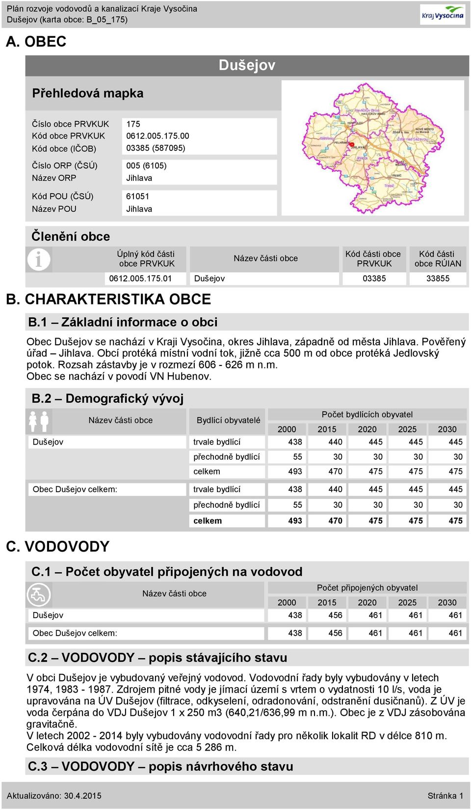 CHARAKTERISTIKA OBCE B.1 Základní informace o obci Obec Dušejov se nachází v Kraji Vysočina, okres Jihlava, západně od města Jihlava. Pověřený úřad Jihlava.