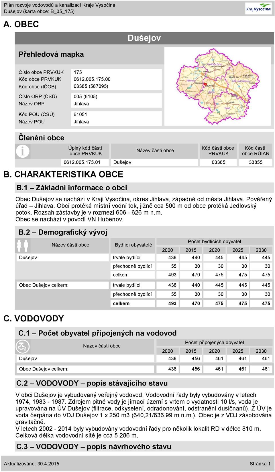 CHARAKTERISTIKA OBCE B.1 Základní informace o obci Obec Dušejov se nachází v Kraji Vysočina, okres Jihlava, západně od města Jihlava. Pověřený úřad Jihlava.