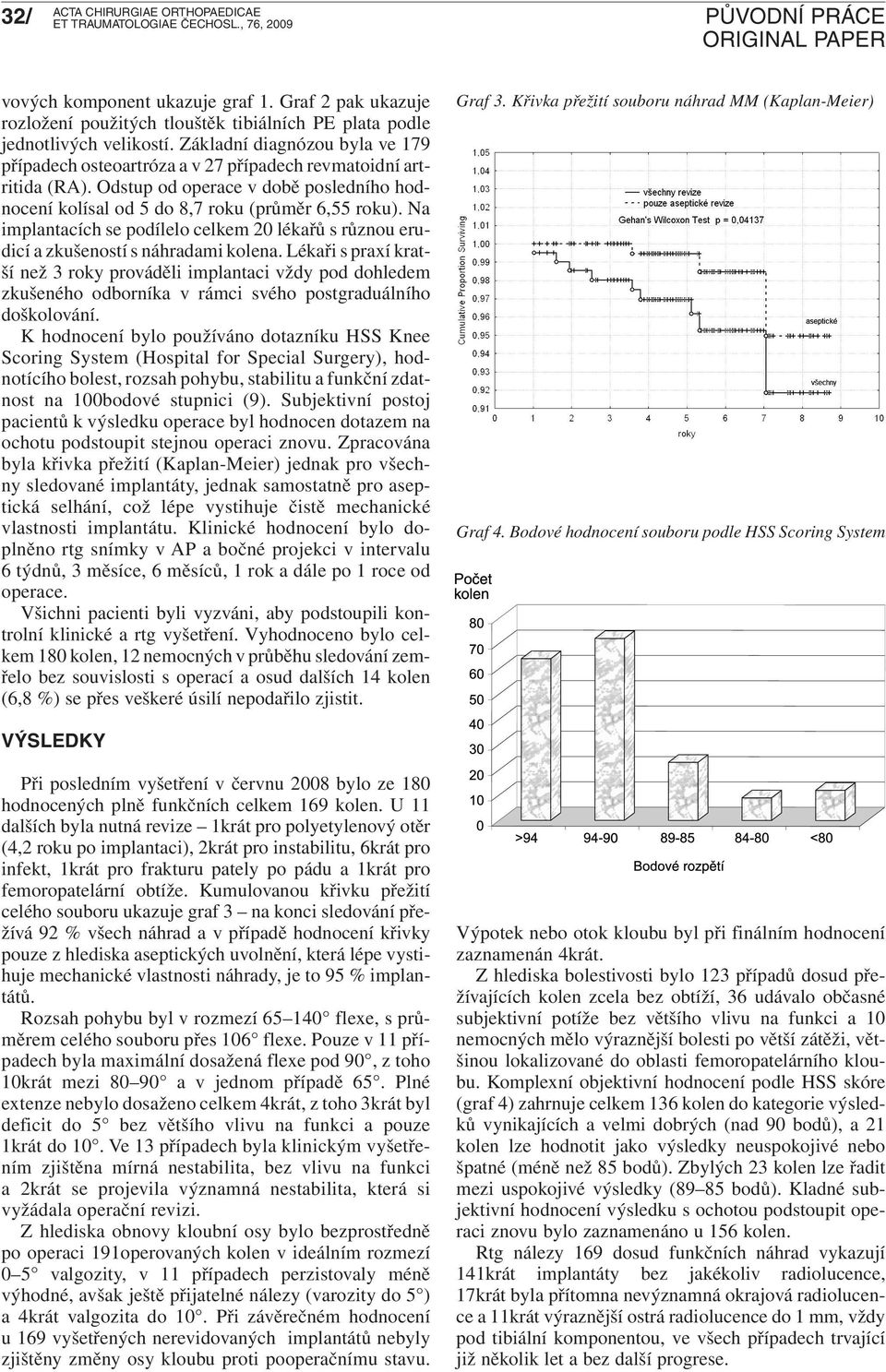 Na implantacích se podílelo celkem 20 lékařů s různou erudicí a zkušeností s náhradami kolena.