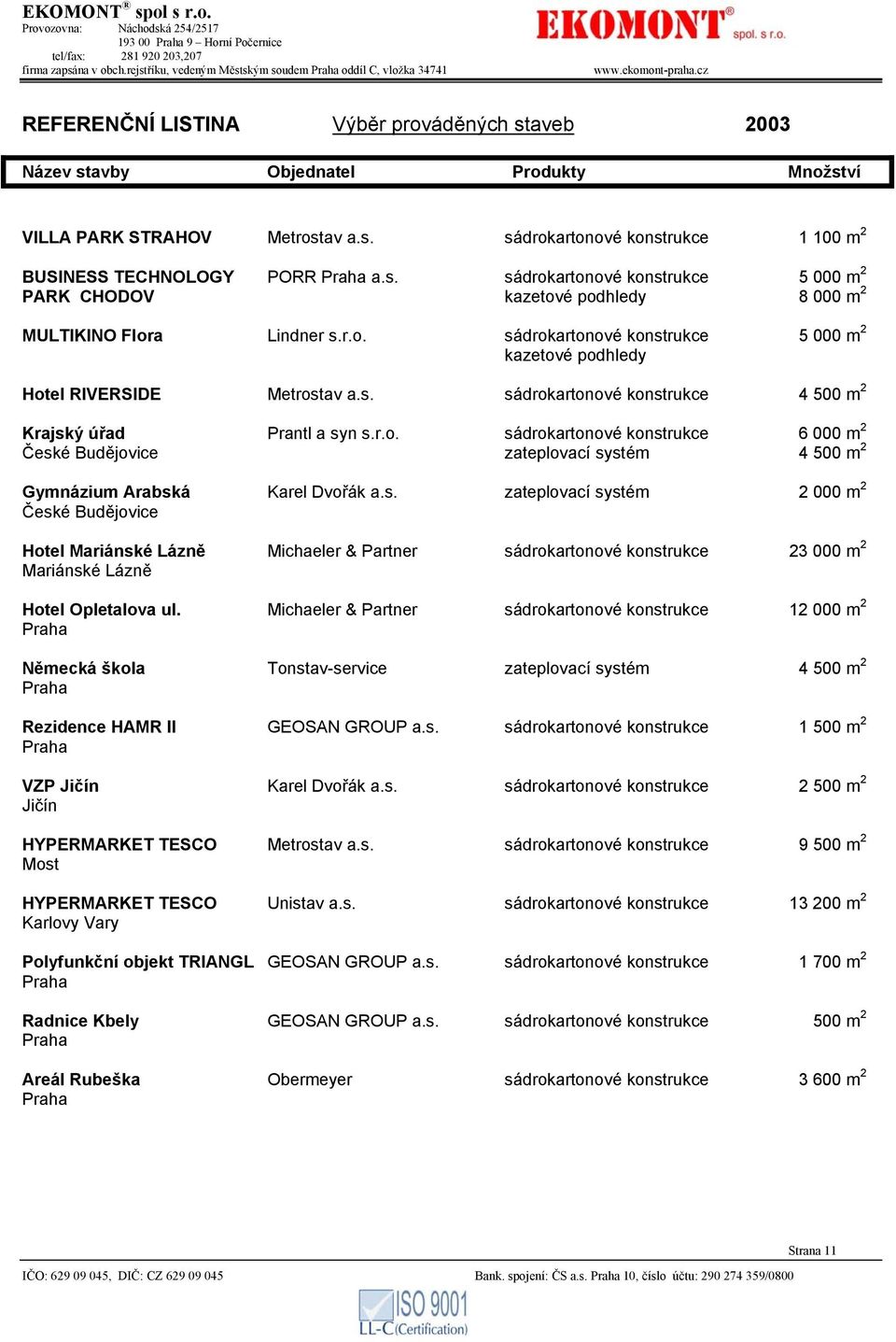 r.o. sádrokartonové konstrukce 6 000 m 2 České Budějovice zateplovací systém 4 500 m 2 Gymnázium Arabská Karel Dvořák a.s. zateplovací systém 2 000 m 2 České Budějovice Hotel Mariánské Lázně Michaeler & Partner sádrokartonové konstrukce 23 000 m 2 Mariánské Lázně Hotel Opletalova ul.