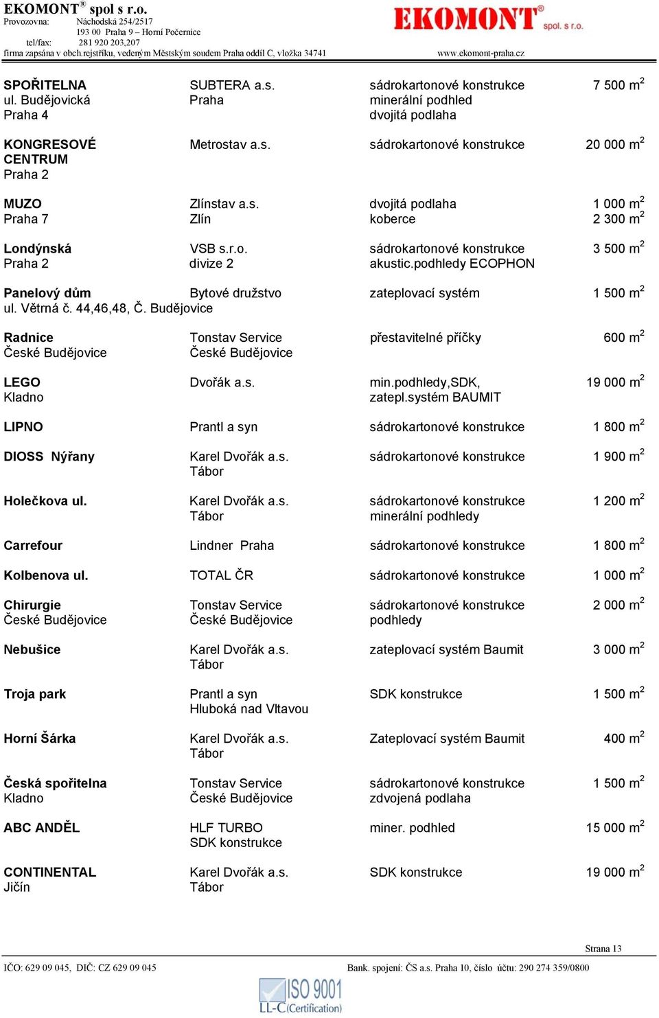 r.o. sádrokartonové konstrukce 3 500 m 2 2 divize 2 akustic.podhledy ECOPHON Panelový dům Bytové družstvo zateplovací systém 1 500 m 2 ul. Větrná č. 44,46,48, Č.